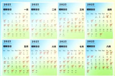 2025年正月开业吉日几点