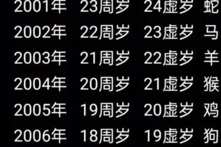 1990年属马33岁运势如何_1990年属马人30岁以后运势
