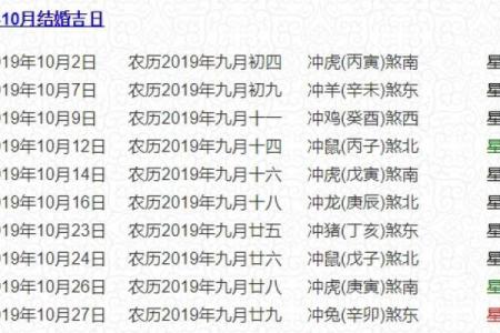 2021年农历四月订婚黄道吉日查询