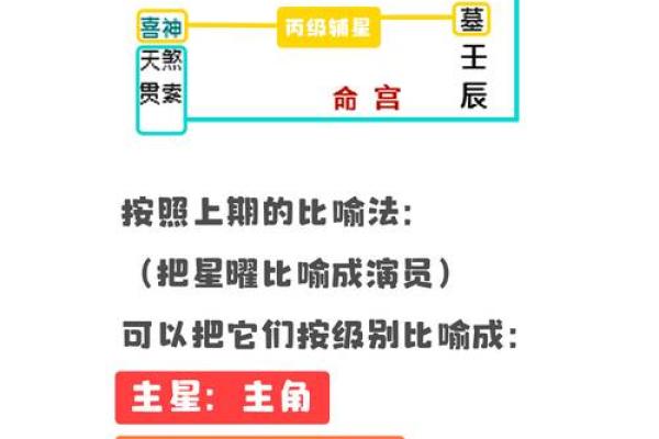2025年4月11日未时女命紫微斗数全解盘
