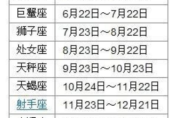 11月17日是什么星座