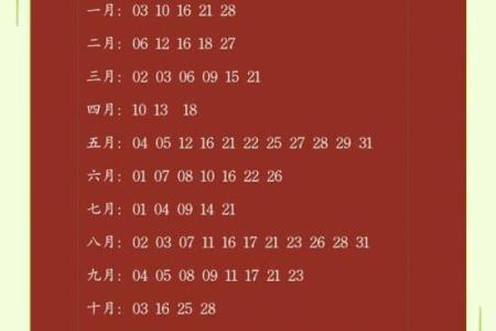 2025年6月份寿庆吉日 2025年6月份26日可以结婚吗