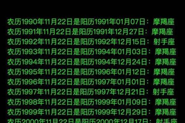 十一月八号生的是什么星座 十一月八号出生的人