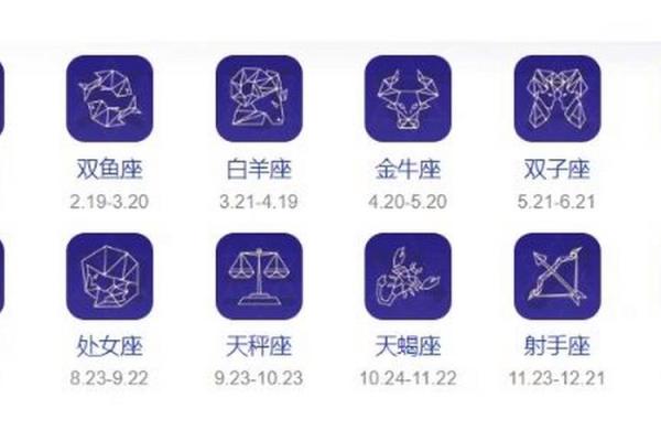 1月13日是什么星座