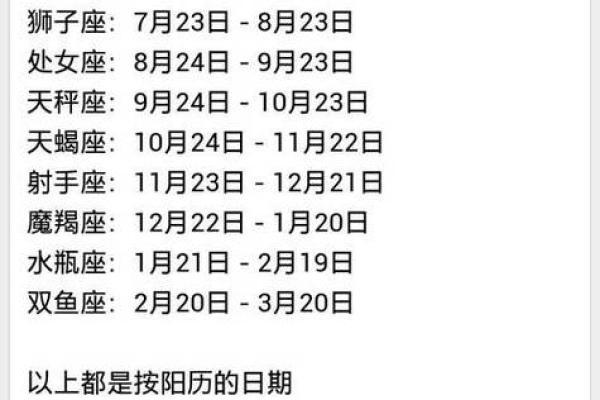 1998年农历10月初七 1998年农历10月初七是什么星座