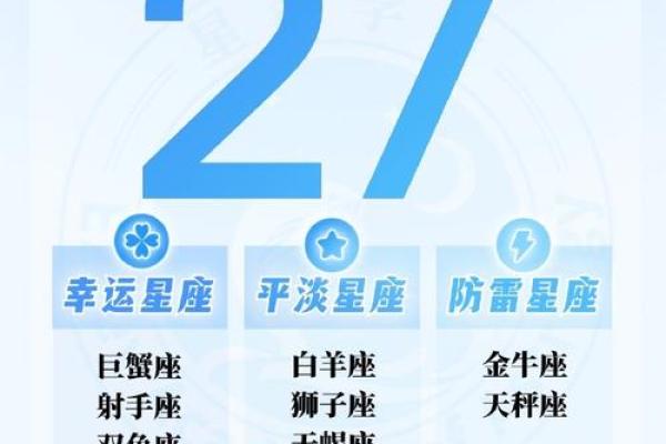 阴历七月二十二什么星座 阴历七月二十二是什么命格