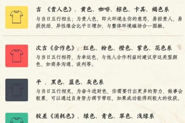 1990年农历八月初三的人婚姻 1990年农历八月初三是什么星座