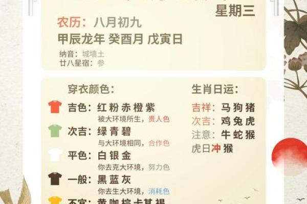 1993年农历6月28日出生 1993年农历6月28是什么星座