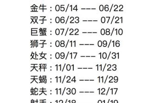 星座是按什么算的