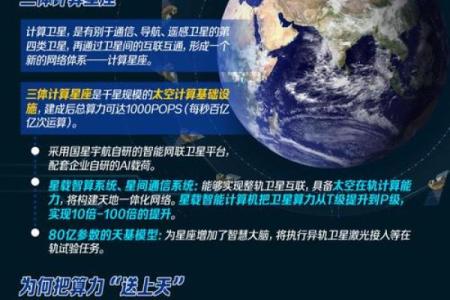 星座是按什么算的
