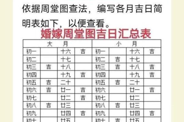 择日出行吉日的选择 可以通过以下方法