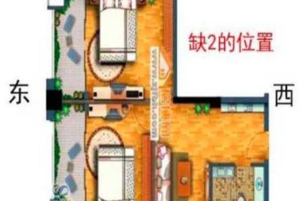 房子朝向风水朝西南好吗