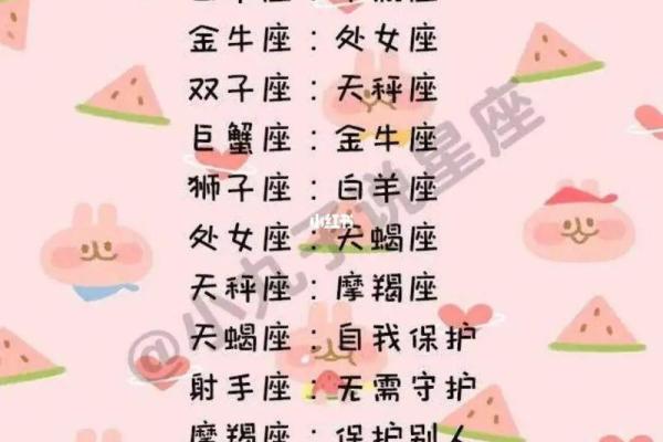 十二星座最适合唱什么风格的歌