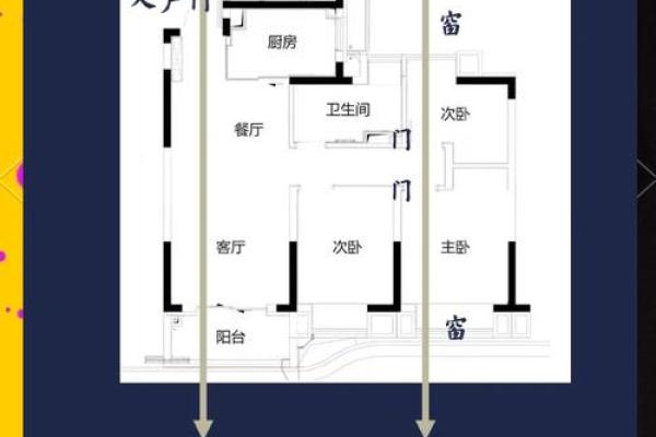 租房11楼房子怎么样风水