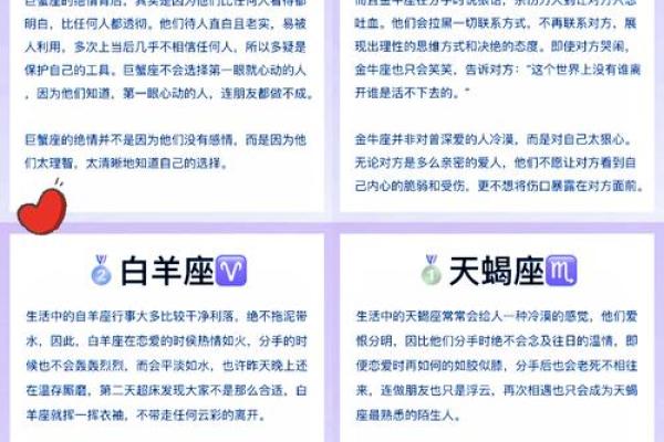 十二星座复合运势和爱情运势一样吗