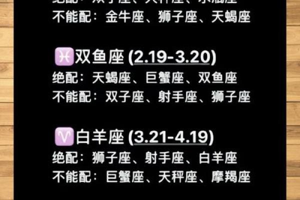 十二星座最佳配对组合
