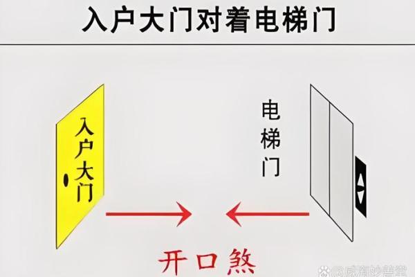拱形路出现在门前的风水如何影响居家运势
