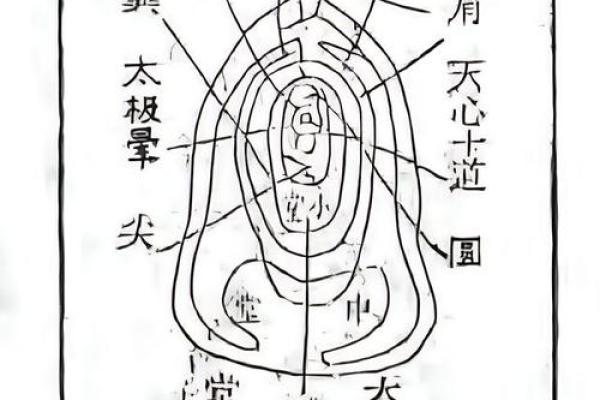 让人匪夷所思的四个大风水事件