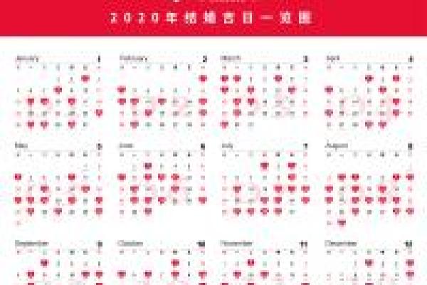 轻松掌握这4点 选吉日开张择吉日守则 生意想不红红火火都难