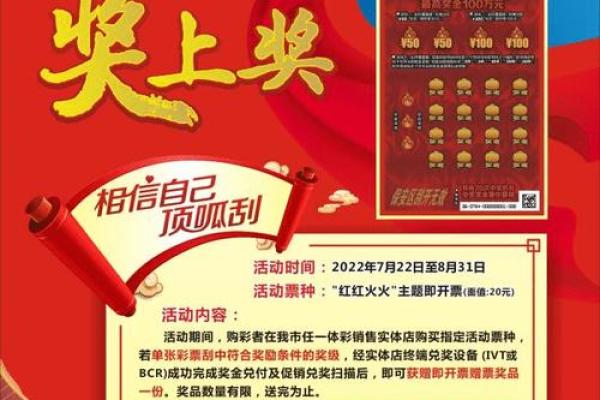 轻松掌握这4点 选吉日开张择吉日守则 生意想不红红火火都难
