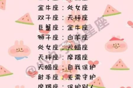 十二星座最适合唱什么风格的歌