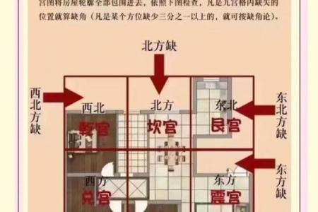 租房11楼房子怎么样风水