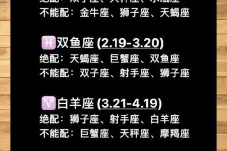 十二星座最佳配对组合