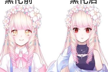 十二星座代表哪位历史人物事件