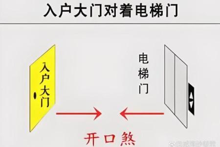 拱形路出现在门前的风水如何影响居家运势