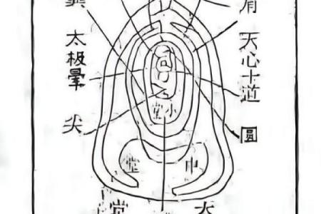 让人匪夷所思的四个大风水事件
