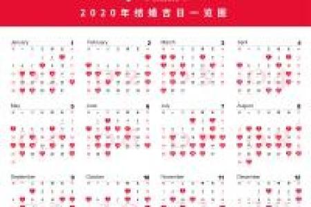 轻松掌握这4点 选吉日开张择吉日守则 生意想不红红火火都难
