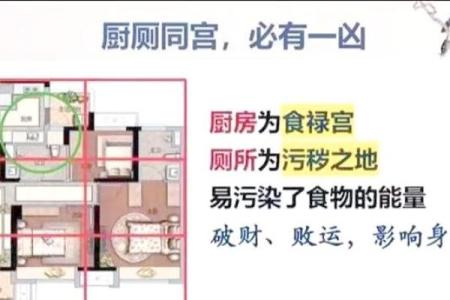 卫生间门高于厨房门风水影响家庭财运吗