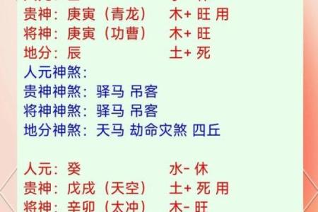 如何用金口诀测吉日