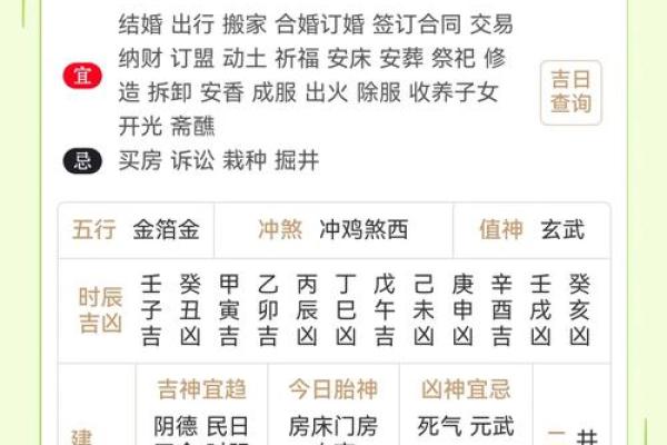 根据老黄历选出的破土黄道吉日
