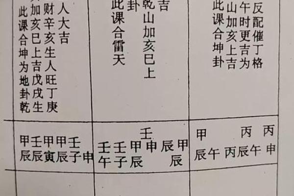 择吉日课四柱学小妙招 帮你轻松选到最佳吉日