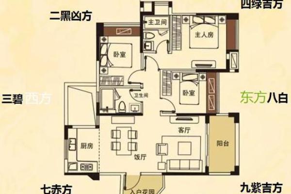卖房子的风水局怎么摆