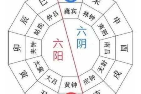 选吉日避煞是否也有必要 主要看个人的实际情况而定
