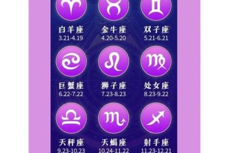 法玛达星座一周运势