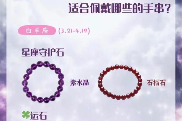 白羊座和哪个星座适合当兄弟姐妹