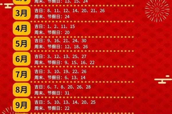 搬新房吉日该怎么选 让命理大师教教你吧