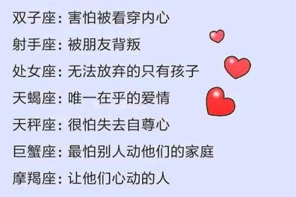 说话礼数周全 不希望伤害别人的星座
