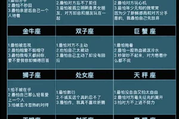 你知道十三星座的秘密吗