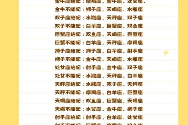 十二星座天秤和双鱼很配吗男