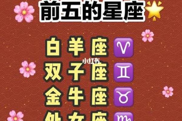星座感情一周运势