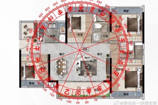 风水住多大的房子最旺运