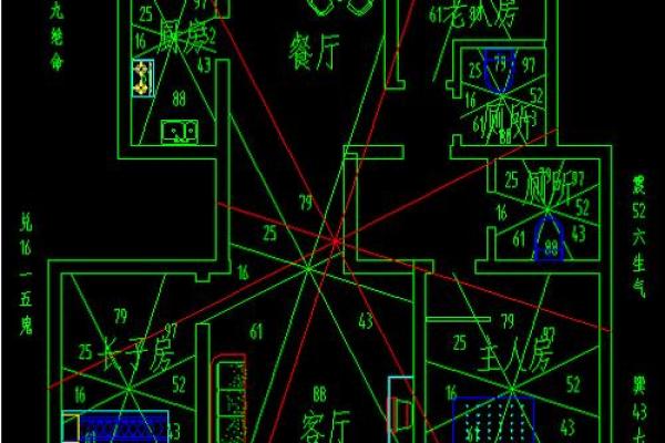 风水住多大的房子最旺运