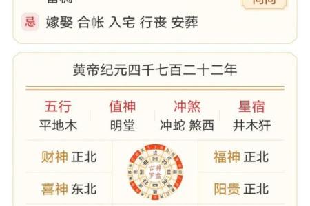 每个地方的黄道吉日择日法都不一样 但老黄历上的是首选