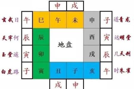 2013年5月动土黄道吉日表