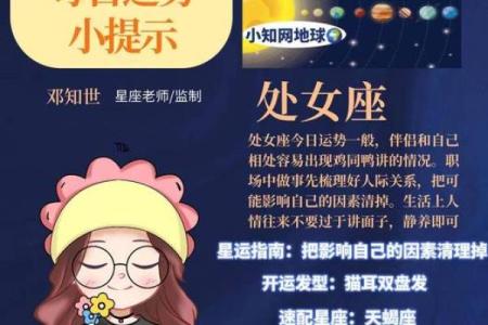 12星座2月运势2024