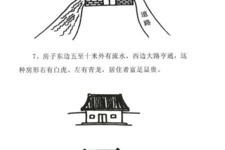 建房子之前看风水